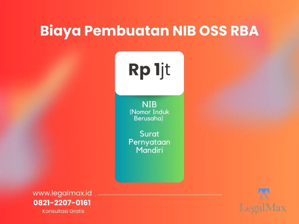 biaya pembuatan nib
